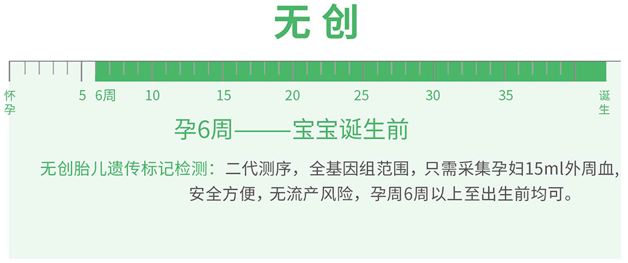 怀孕了承德如何办理胎儿亲子鉴定,承德做怀孕亲子鉴定结果会不会有问题